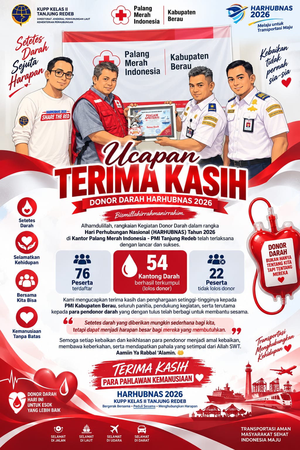 Kegiatan Donr Darah